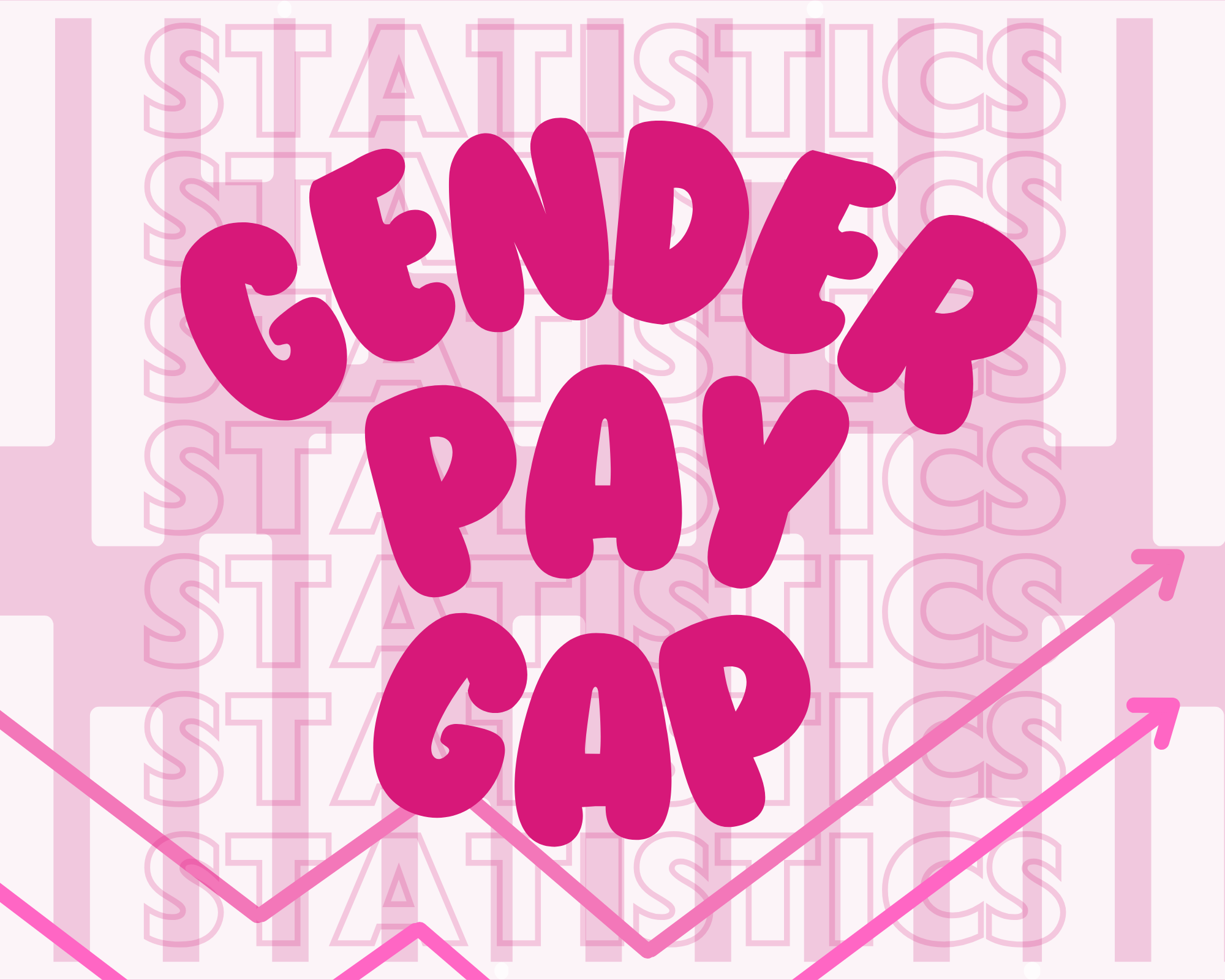 Image: gender pay gap text